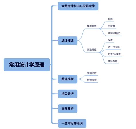 馬路旁|【P牌貼士】新手泊車有難度？教你S位及L位泊車口訣 